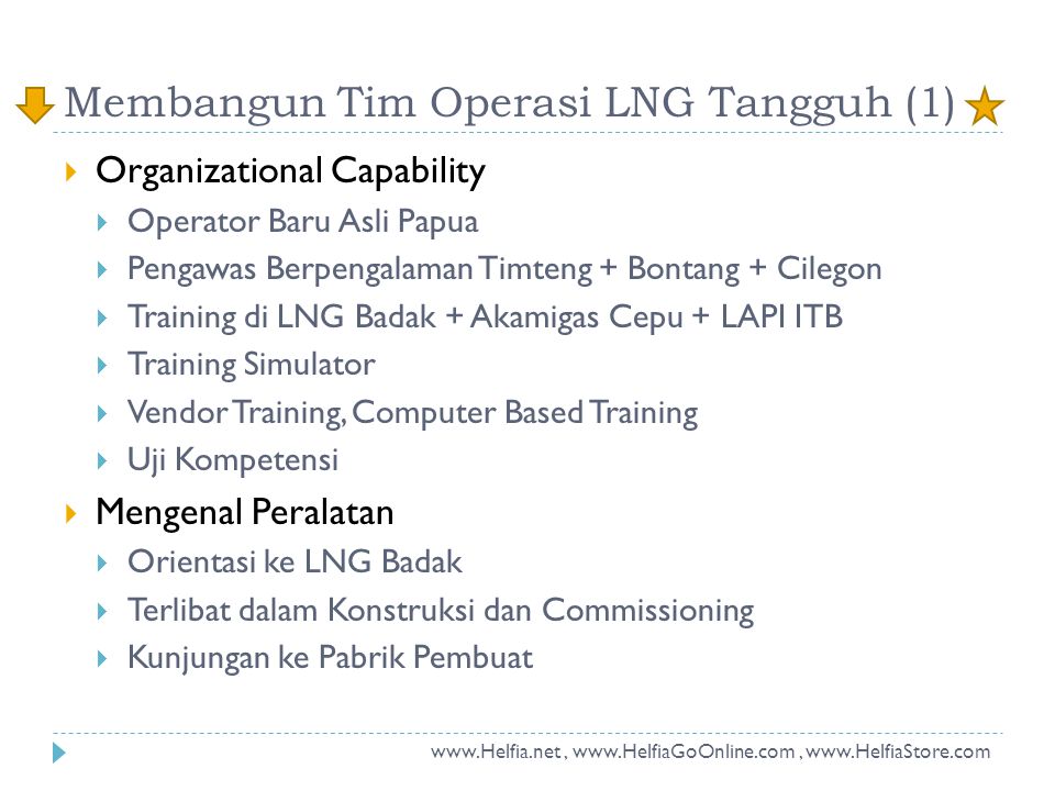 Membangun Tim Operasi LNG Tangguh (1)