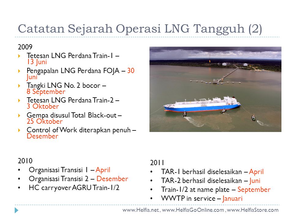 Catatan Sejarah Operasi LNG Tangguh (2)