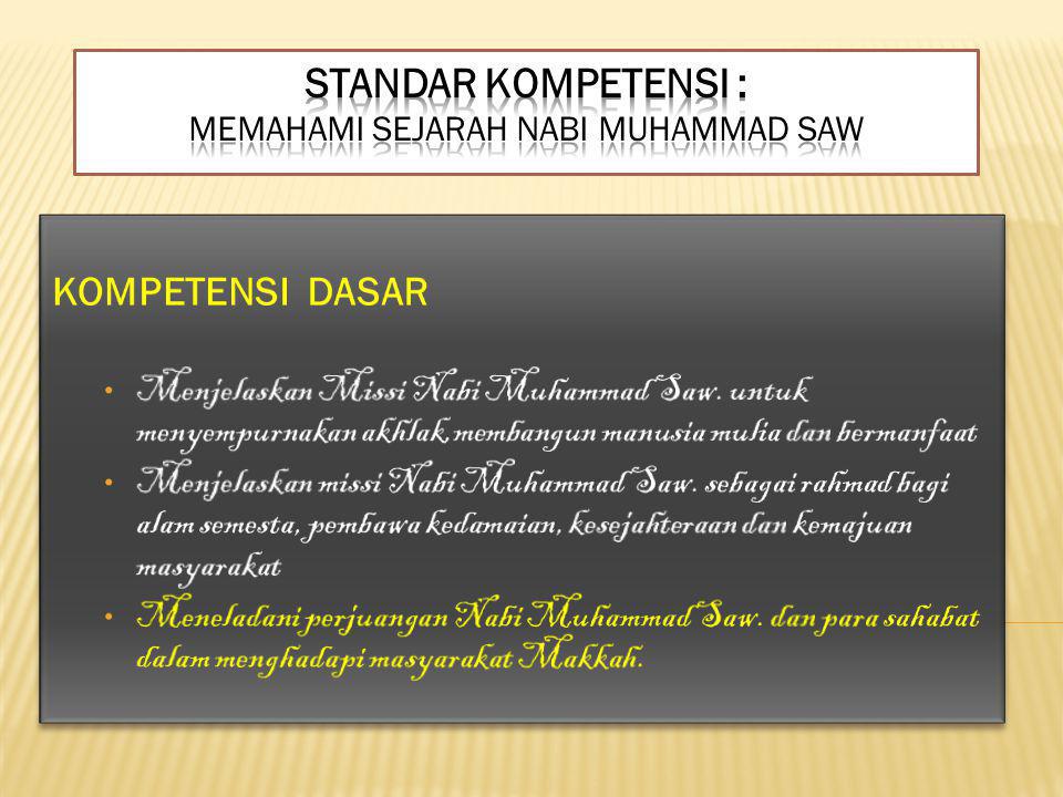 Standar Kompetensi : Memahami sejarah Nabi Muhammad Saw