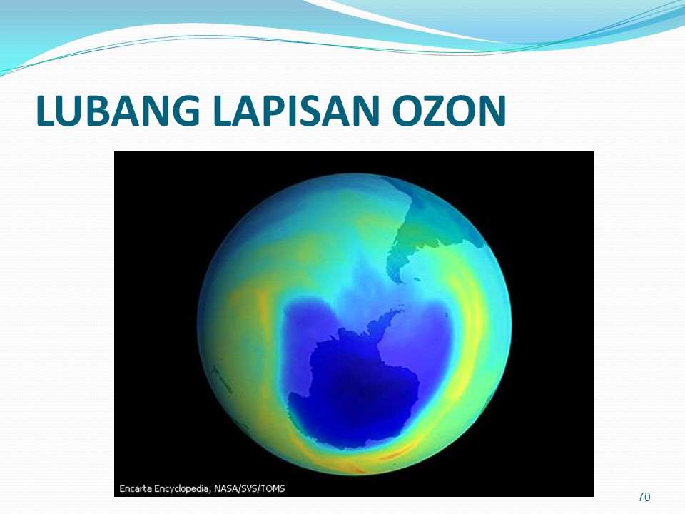 LUBANG LAPISAN OZON