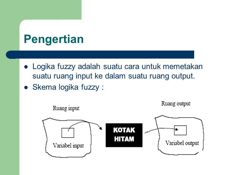 Pengertian Logika fuzzy adalah suatu cara untuk memetakan suatu ruang input ke dalam suatu ruang output.