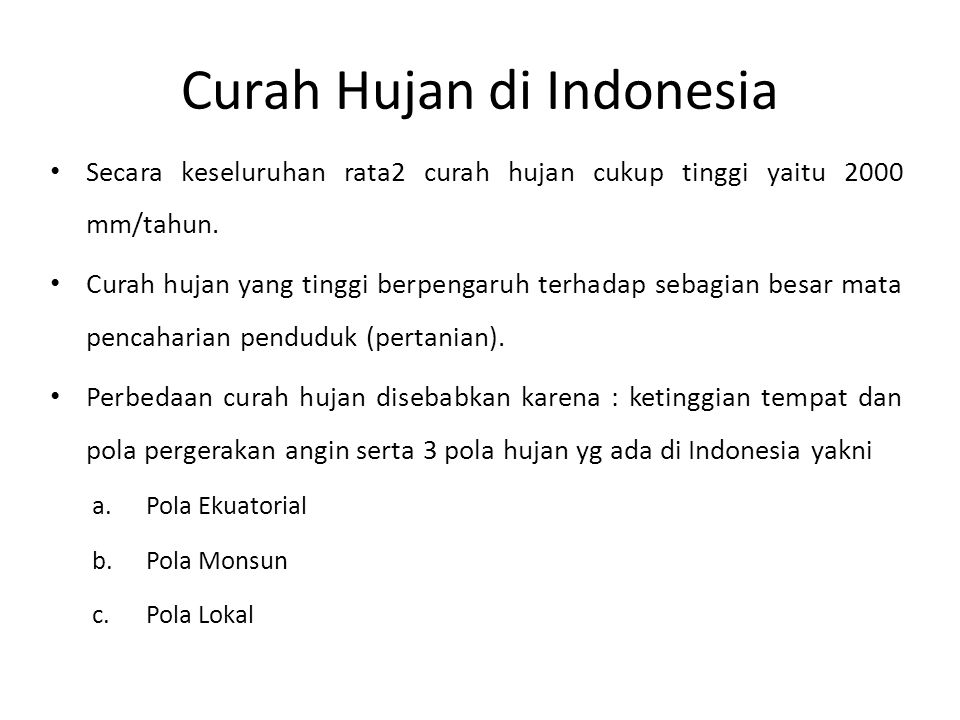 Curah Hujan di Indonesia