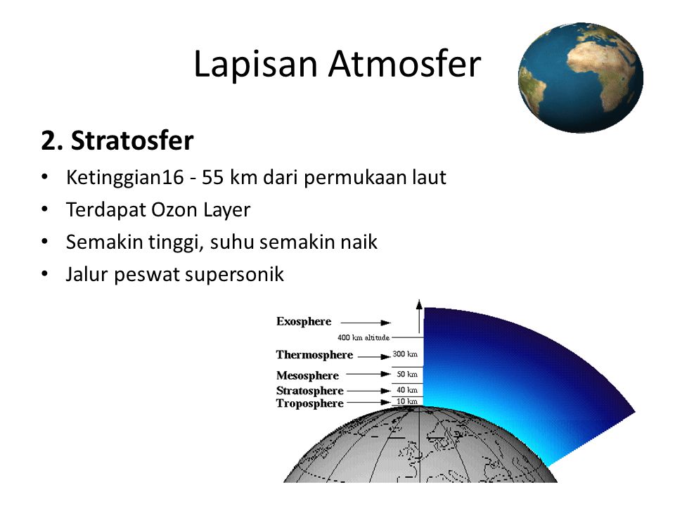 Lapisan Atmosfer 2. Stratosfer