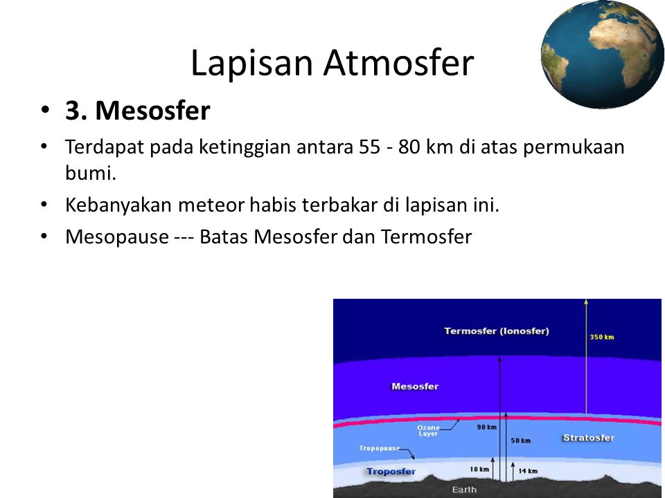Lapisan Atmosfer 3. Mesosfer