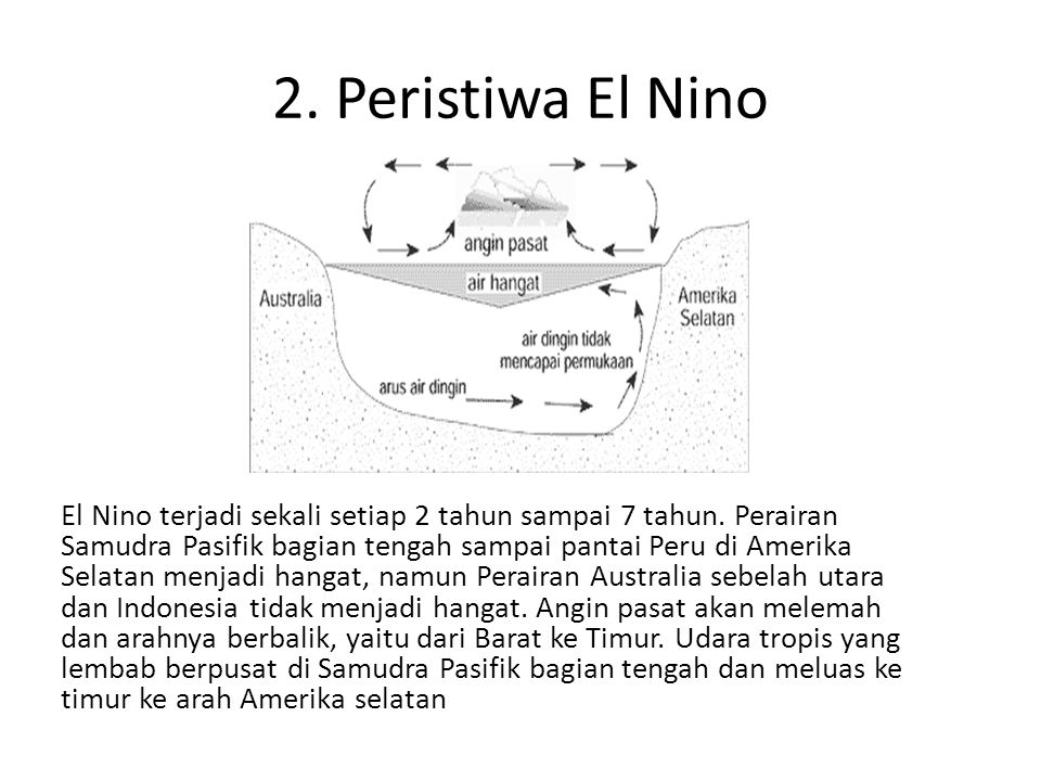 2. Peristiwa El Nino