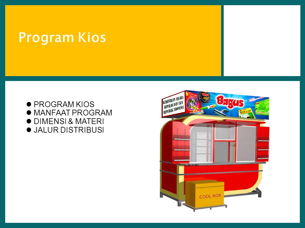 Program Kios PROGRAM KIOS MANFAAT PROGRAM DIMENSI & MATERI