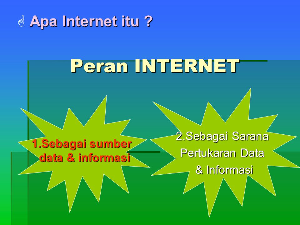 Peran INTERNET  Apa Internet itu 2.Sebagai Sarana 1.Sebagai sumber