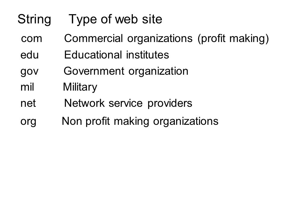 com Commercial organizations (profit making)