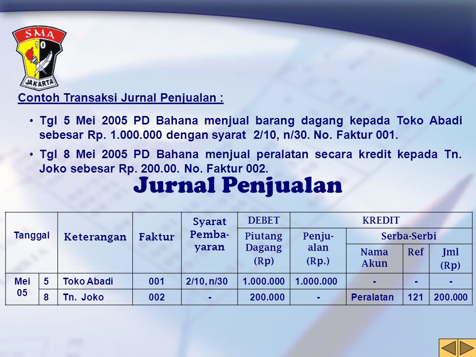 49+ Contoh Jurnal Penjualan Gif