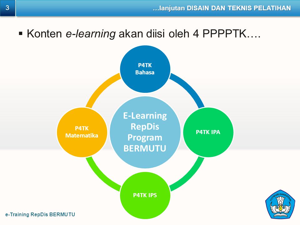 E-Learning RepDis Program BERMUTU