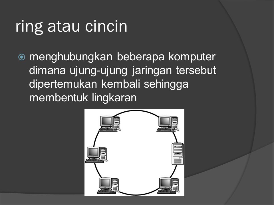 ring atau cincin menghubungkan beberapa komputer dimana ujung-ujung jaringan tersebut dipertemukan kembali sehingga membentuk lingkaran.