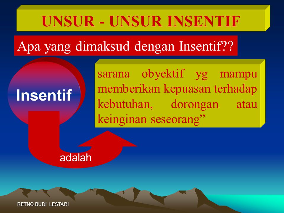 UNSUR - UNSUR INSENTIF Insentif Apa yang dimaksud dengan Insentif