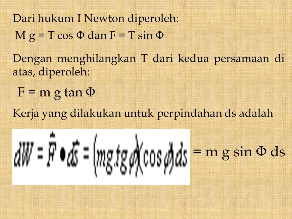 = m g sin Φ ds F = m g tan Φ Dari hukum I Newton diperoleh: