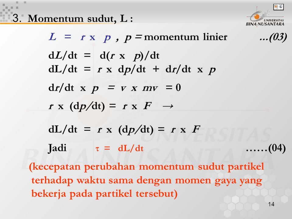 3. Momentum sudut, L : L = r x p , p = momentum linier ...(03) dL/dt = d(r x p)/dt.