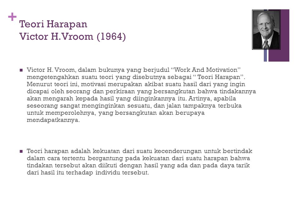 Teori Harapan Victor H.Vroom (1964)
