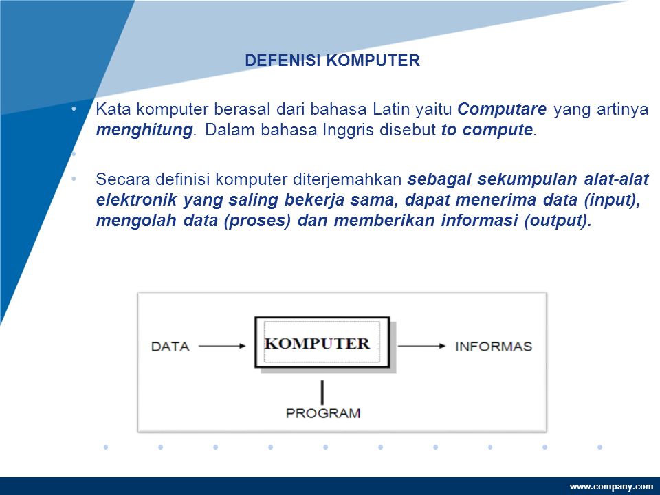 DEFENISI KOMPUTER Kata komputer berasal dari bahasa Latin yaitu Computare yang artinya menghitung. Dalam bahasa Inggris disebut to compute.