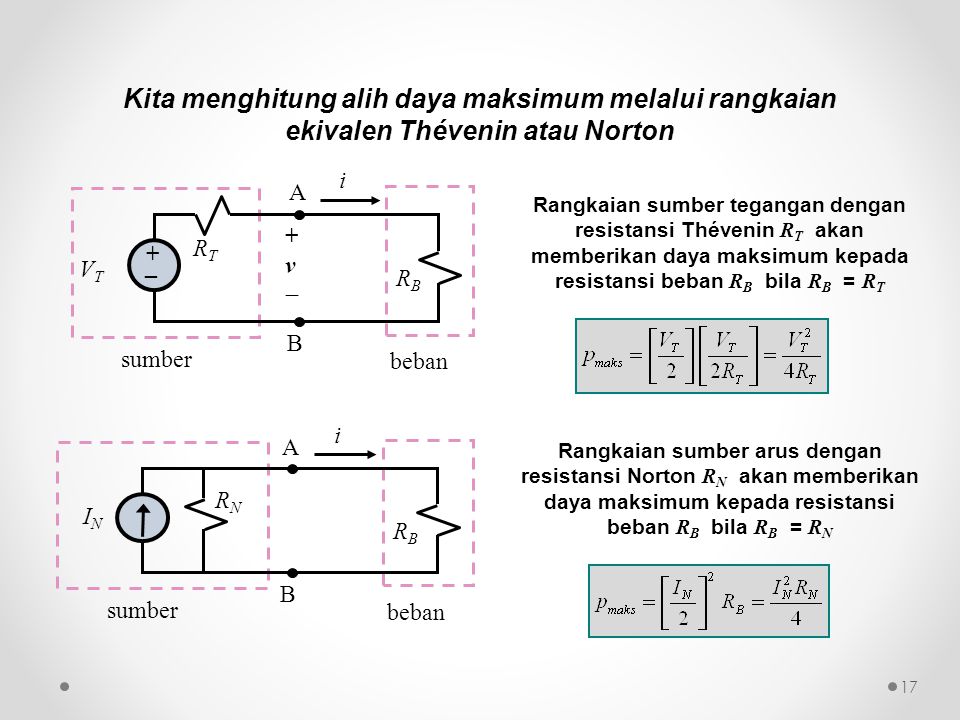 Kita menghitung alih daya maksimum melalui rangkaian ekivalen Thévenin atau Norton