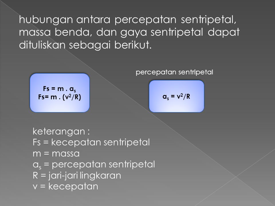 hubungan antara percepatan sentripetal, massa benda, dan gaya sentripetal dapat dituliskan sebagai berikut.
