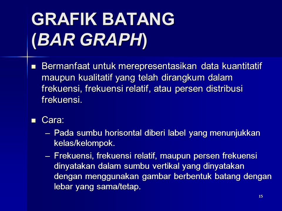 GRAFIK BATANG (BAR GRAPH)