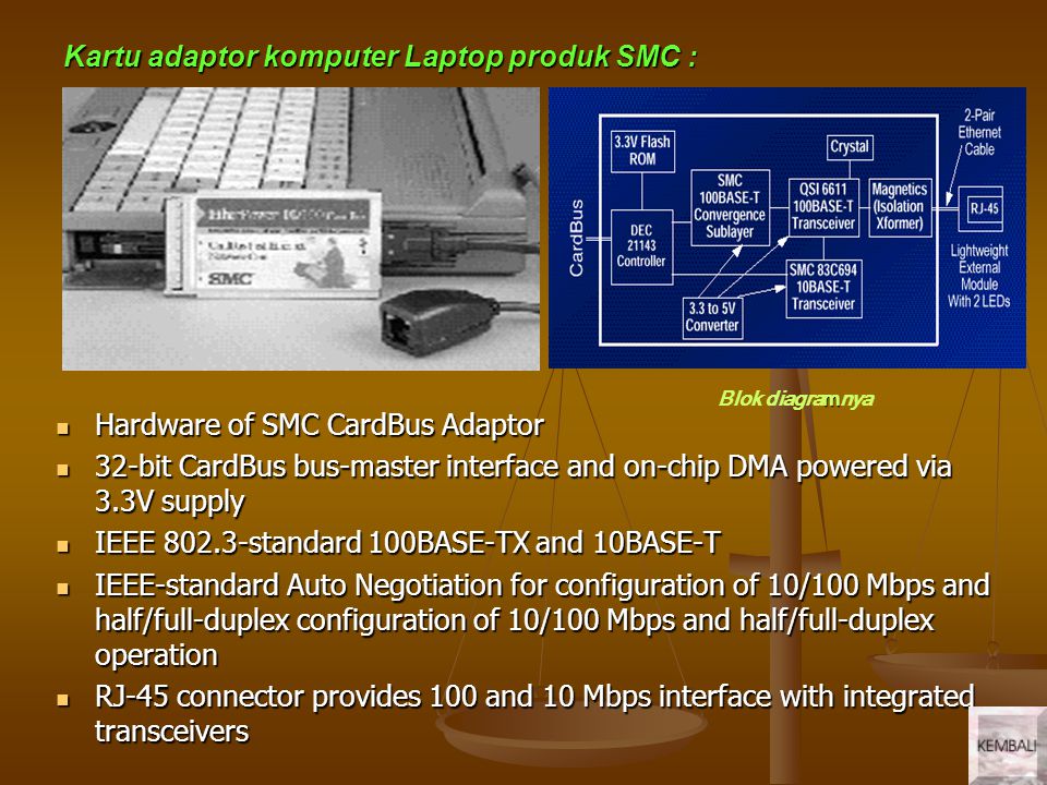 Kartu adaptor komputer Laptop produk SMC :