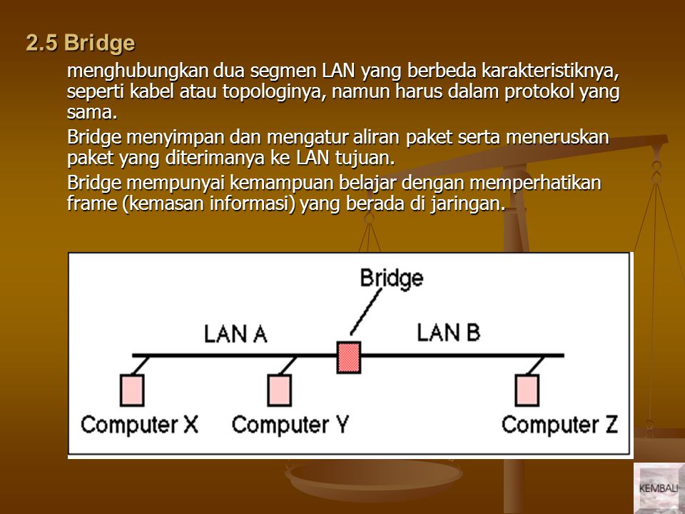2.5 Bridge menghubungkan dua segmen LAN yang berbeda karakteristiknya, seperti kabel atau topologinya, namun harus dalam protokol yang sama.