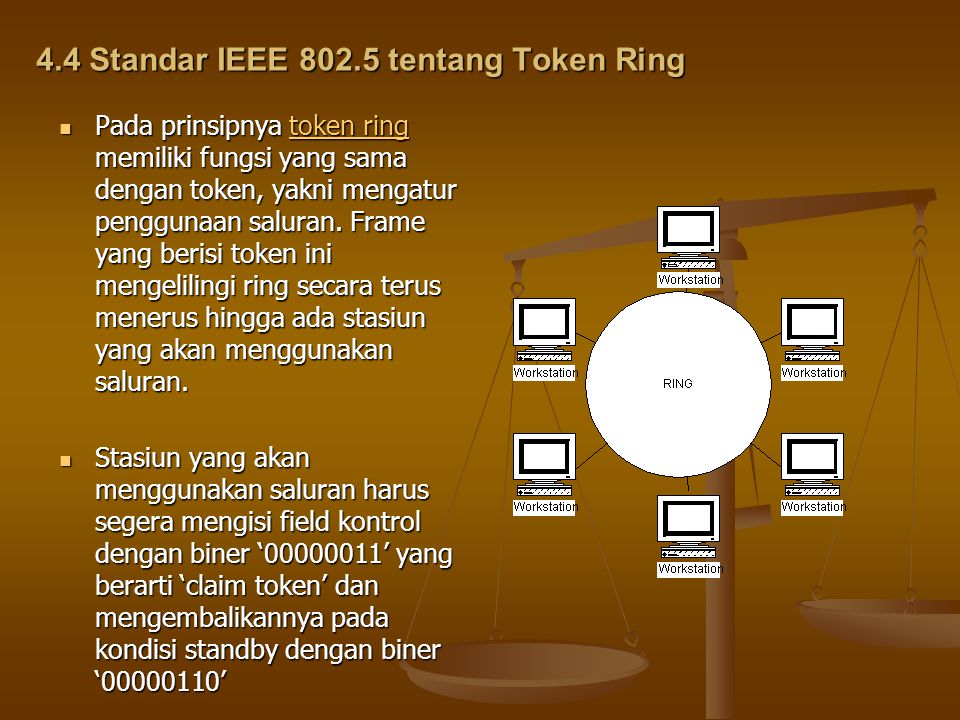 4.4 Standar IEEE tentang Token Ring