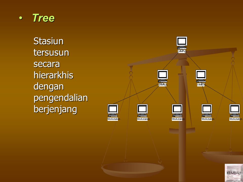 Tree Stasiun tersusun secara hierarkhis dengan pengendalian berjenjang