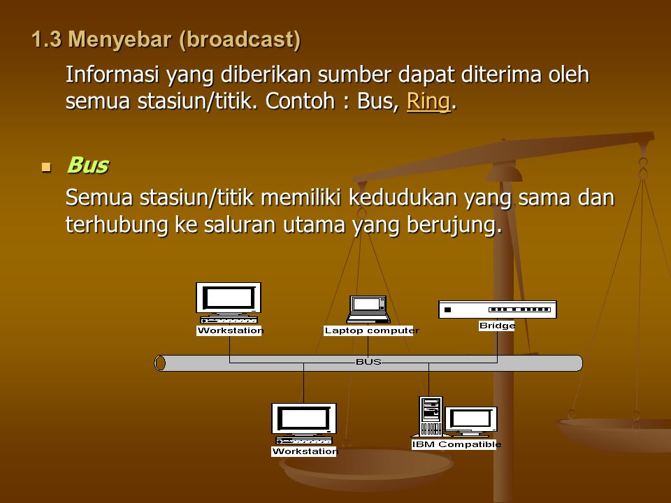 1.3 Menyebar (broadcast) Informasi yang diberikan sumber dapat diterima oleh semua stasiun/titik. Contoh : Bus, Ring.