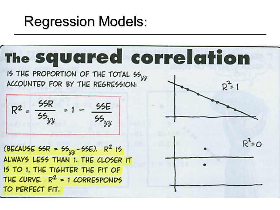Regression Models: