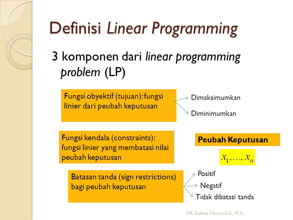 Definisi Linear Programming