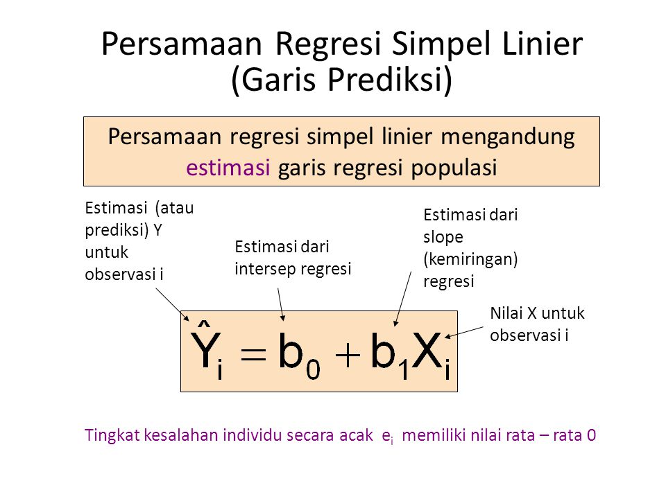 Arti Intersep – Ujian