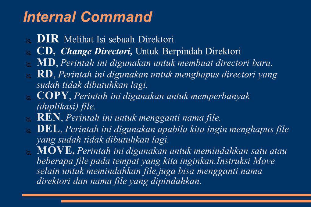 Internal Command DIR Melihat Isi sebuah Direktori
