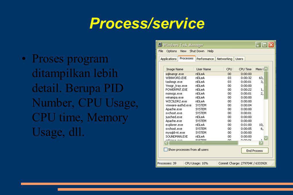 Process/service Proses program ditampilkan lebih detail.
