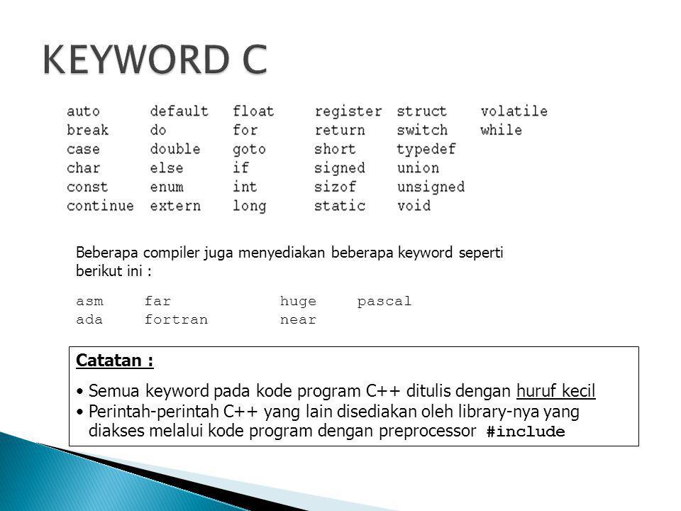 Bahasa Pemrograman C Ppt Download
