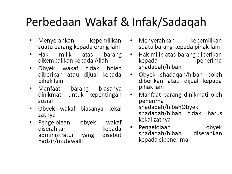 Perbedaan Wakaf & Infak/Sadaqah