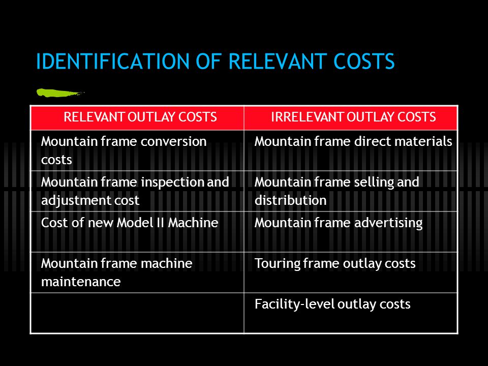 IDENTIFICATION OF RELEVANT COSTS