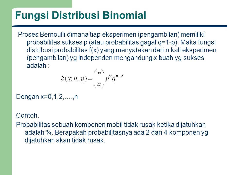 Fungsi Distribusi Binomial