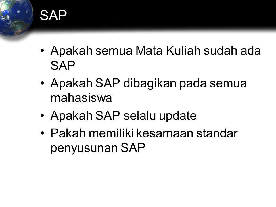 SAP Apakah semua Mata Kuliah sudah ada SAP