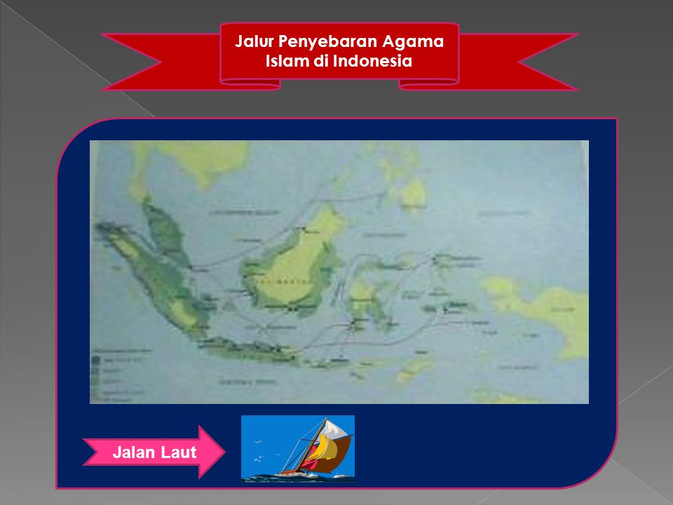 Jalur Penyebaran Agama Islam di Indonesia