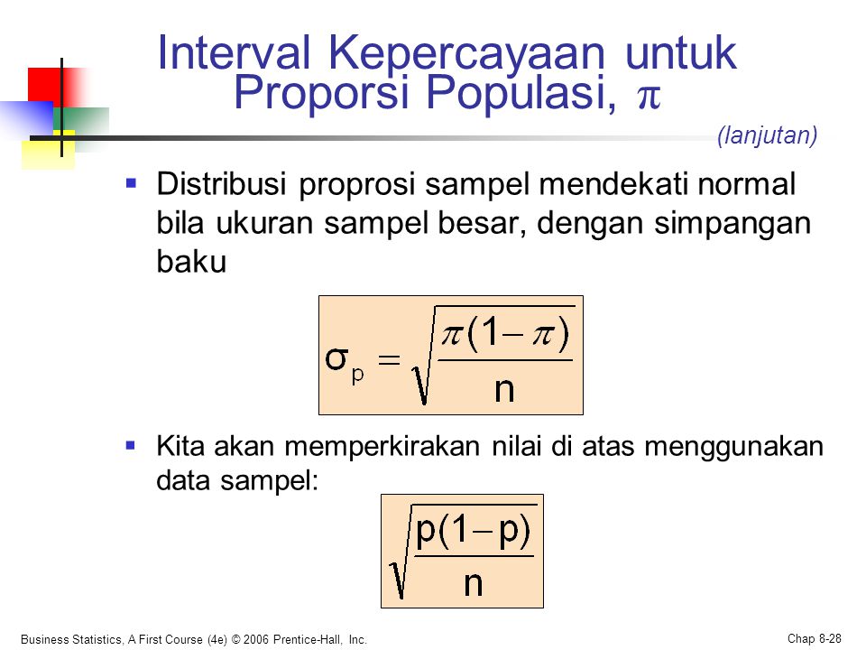 Interval Kepercayaan untuk Proporsi Populasi, π