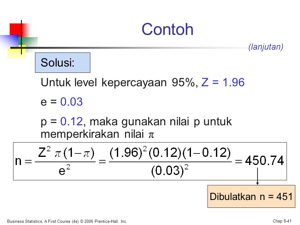 Contoh Solusi: Untuk level kepercayaan 95%, Z = 1.96 e = 0.03