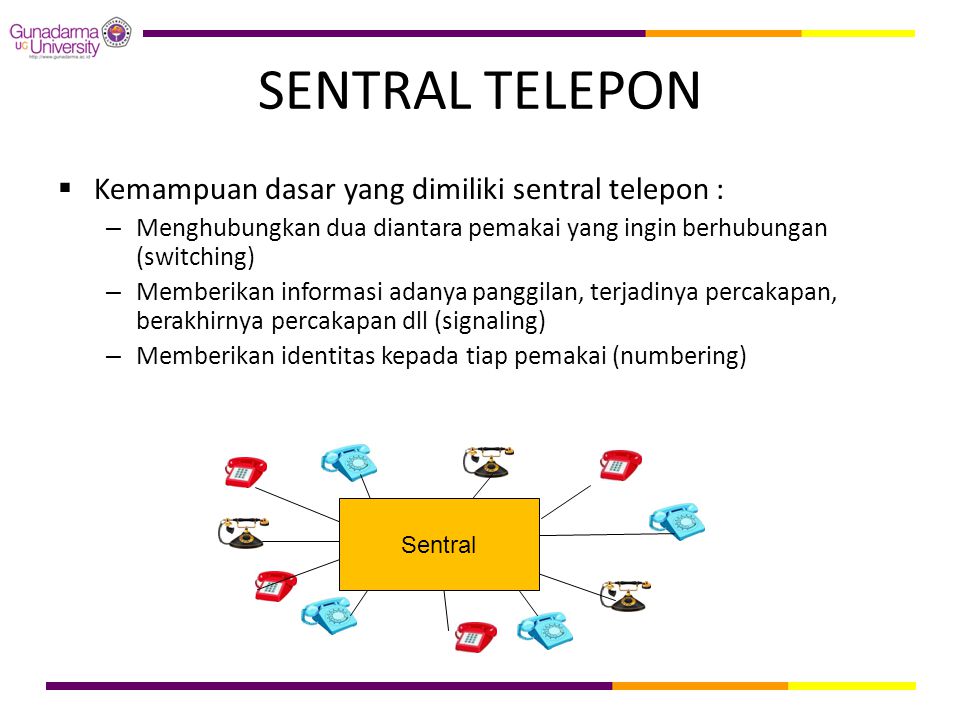 SENTRAL TELEPON Kemampuan dasar yang dimiliki sentral telepon :