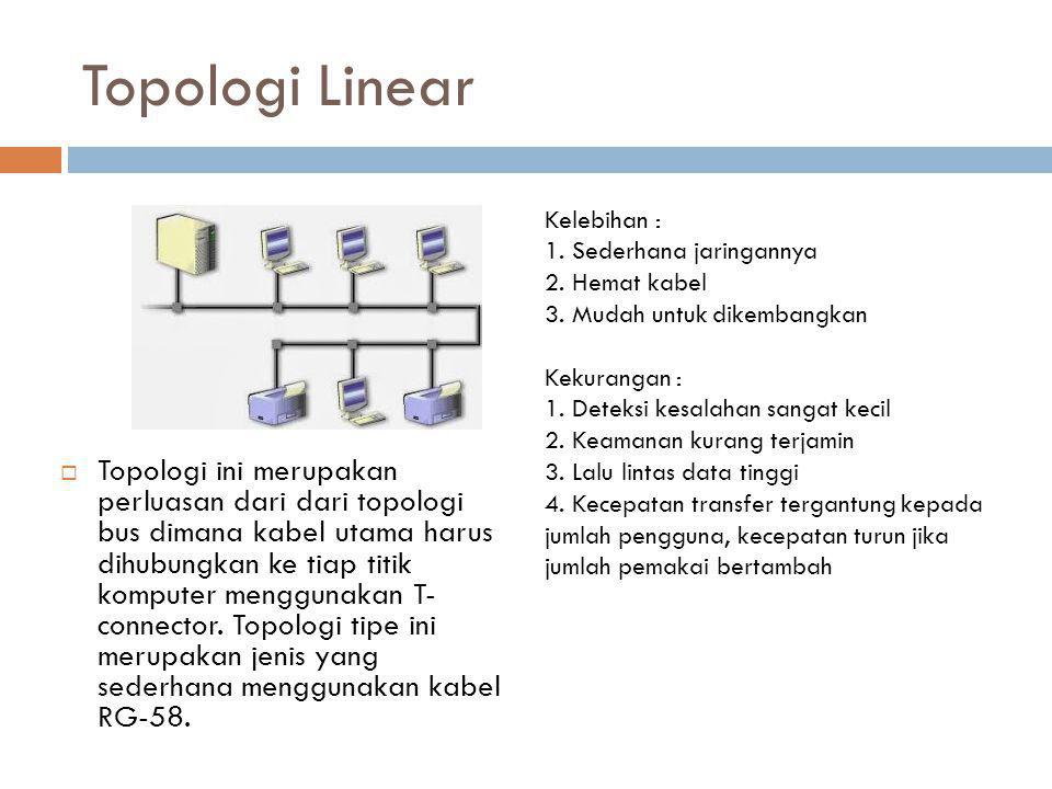 Topologi Linear