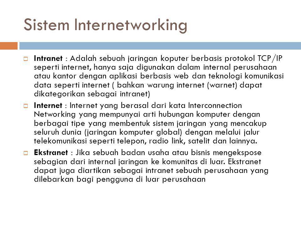 Sistem Internetworking