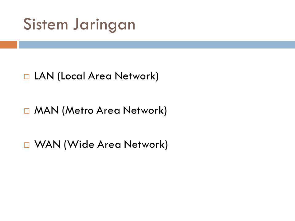 Sistem Jaringan LAN (Local Area Network) MAN (Metro Area Network)