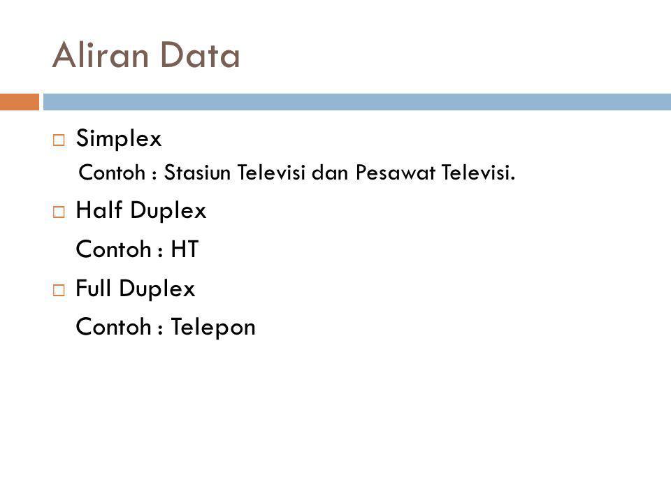 Aliran Data Simplex Half Duplex Contoh : HT Full Duplex