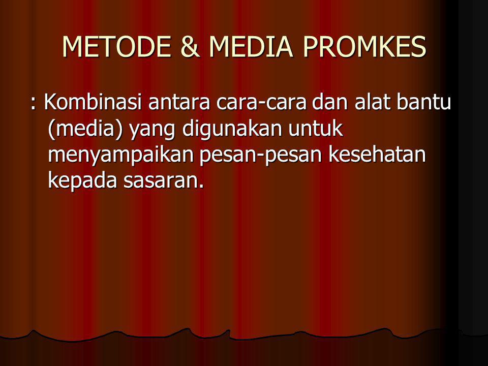 METODE & MEDIA PROMKES : Kombinasi antara cara-cara dan alat bantu (media) yang digunakan untuk menyampaikan pesan-pesan kesehatan kepada sasaran.