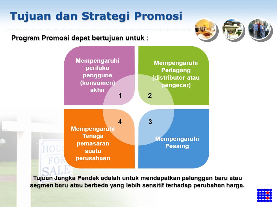 Tujuan dan Strategi Promosi
