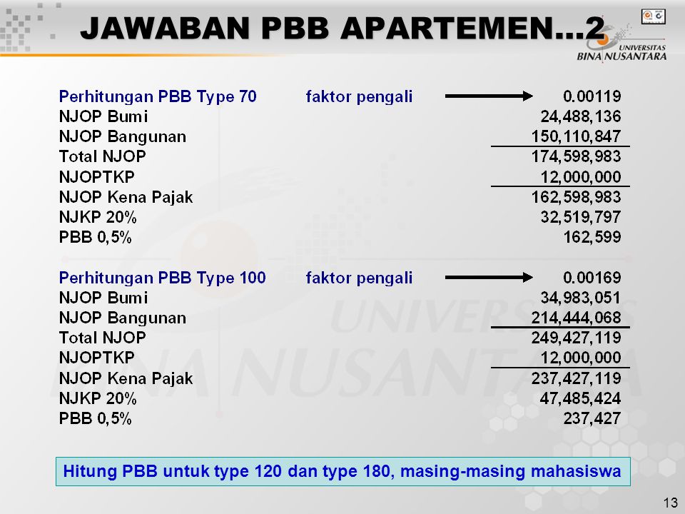 Contoh Soal Dan Jawaban Perhitungan Pbb Dan Bphtb