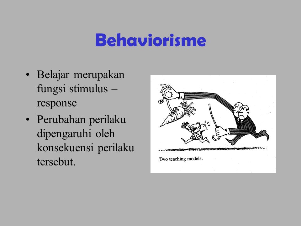 Behaviorisme Belajar merupakan fungsi stimulus – response